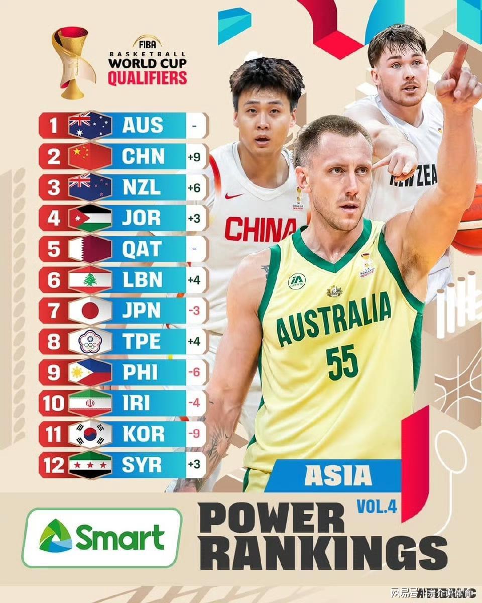 国际篮联最新宣布，中国男篮收重大喜讯，再次碾压小日子